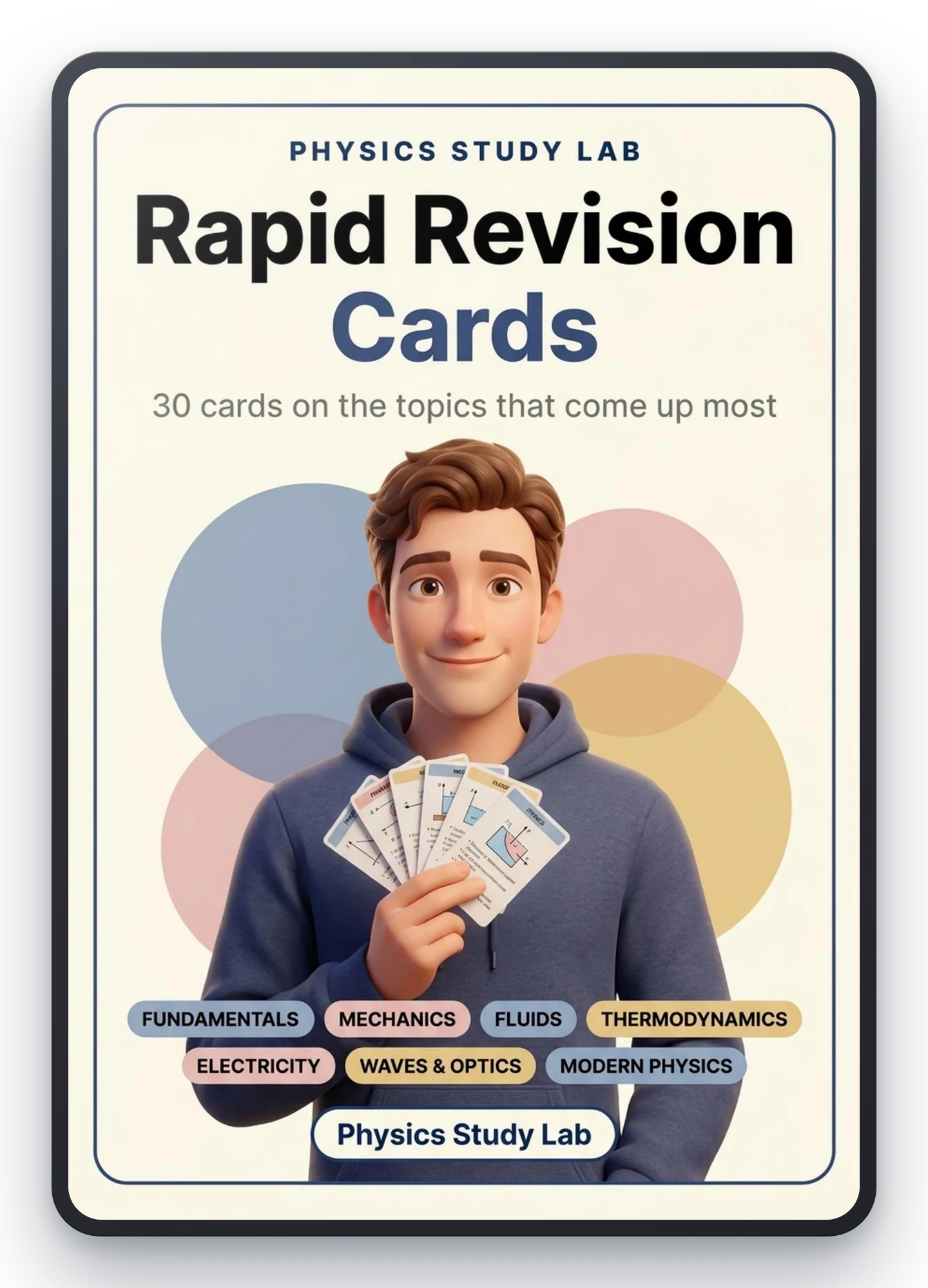 Rapid Revision Cards